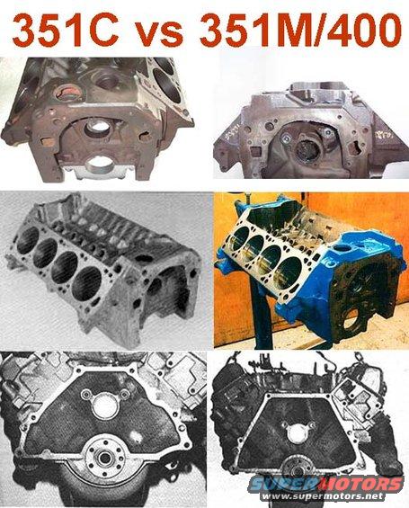 Comparison of 351C and 351M/400 engine blocks