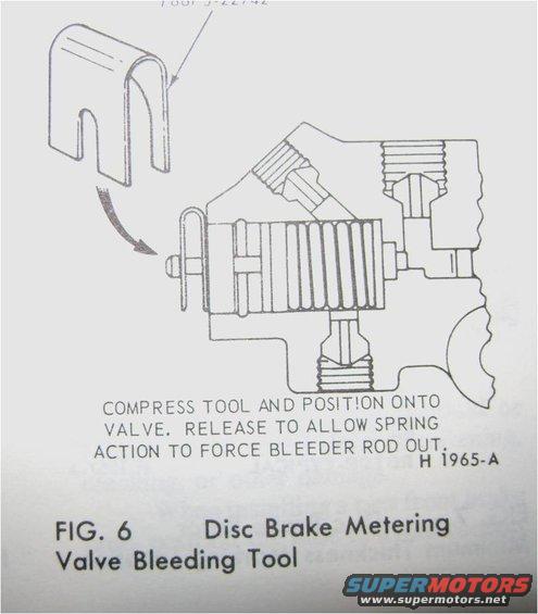 Metering Valve Tool