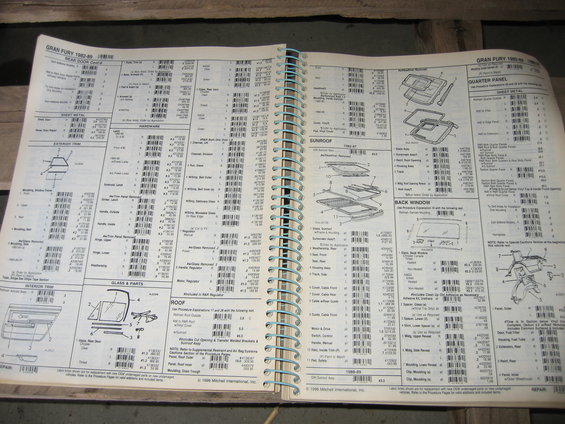 Example of what is on each page