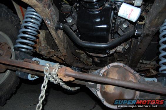 Underside view of a vehicle's suspension and drivetrain, showing the rear axle, springs, and part of the engine