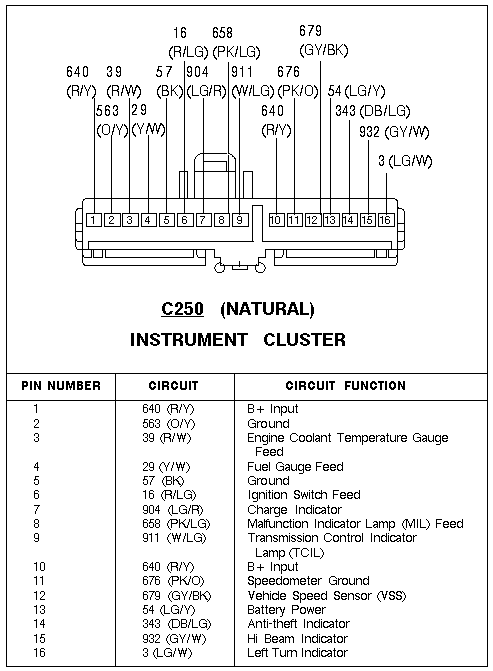 Diagram showing engine parts and their labels