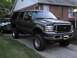 2003 Ford Excursion