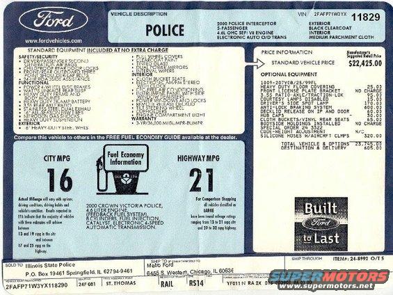 2000-cvpi-window-sticker.jpg Window Sticker