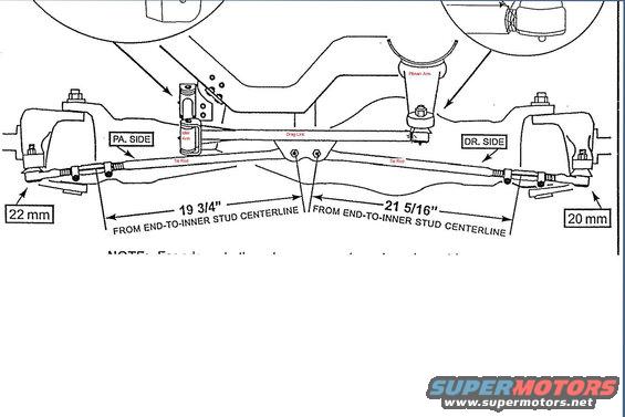 superunner-steering-system.jpg Diagram of the superrunner steering system from Superlift.