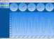 2000 Ford Crown Victoria - SCT LiveLink Datalogging Software showing fluctuation of Oxygen sensor voltages. Blue is front sensor, bank 1 and yellow is front sensor, b…
