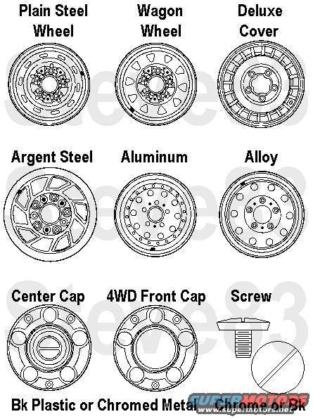 rimscaps.jpg Rims & Hubcaps

[url=http://www.supermotors.net/registry/media/71708][img]http://www.supermotors.net/getfile/71708/thumbnail/hubcaps.jpg[/img][/url] . [url=http://www.supermotors.net/registry/media/461149][img]http://www.supermotors.net/getfile/461149/thumbnail/centercapscrews.jpg[/img][/url] . [url=http://www.supermotors.net/registry/media/881406][img]http://www.supermotors.net/getfile/881406/thumbnail/wms.jpg[/img][/url]

The design labeled &quot;Argent Steel&quot; should actually be called &quot;Styled Steel&quot;.  It was available both in Argent finish (silver paint) and in chrome.

Aluminum was used up to '93, then alloy.

Center caps are red up to '94, then black.

D7TZ-1130-A Wheel Cover 10.75&quot;
D7TZ-1130-B Wheel Cover 10.75&quot; 4WD front
E2TZ-1130-A Center Cap 7.125&quot;OD, chrome w/red insert
E2TZ-1130-B Center Cap 7.125&quot;OD, chrome 4WD front
E2TZ-1130-C Center Cap 7.125&quot;OD, argent w/red insert
E2TZ-1130-D Center Cap 7.125&quot;OD, argent 4WD front
F5TZ-1130-D Center Cap 7.125&quot;OD, chrome w/black insert
F2TZ-1130-A FOMOCO Dog Dish
F2UZ-1130-C FOMOCO Dog Dish, 4WD front
E1TZ-1130-A Wheel Cover 16.25&quot;
D9TZ-1130-B Wheel Cover 16.25&quot; 4WD front
D8TZ-1015-E Steel Wagon Wheel (10-slot) 15x7&quot;
EOTZ-1015-D Steel Wheel 15x4.5&quot;
YC2Z-1015-AB Steel Plain Wheel 15x5.5&quot;
D8TZ-1015-C Steel Wheel 15x6&quot;
EOTZ-1015-B Steel Wheel 15x7&quot;
D1TZ-1015-A Steel Wheel 16.5x6&quot;
E3TZ-1007-B Steel Styled Wheel, 5-slot
E2TZ-1007-A Cast (Aluminum?) Styled Wheel
D8TZ-1015-C Styled Wire Wheel
F2TZ-1015-A Styled Argent Wheel, 5-spoke
F2TZ-1015-B Styled Chrome Wheel, 5-spoke
FOTZ-1007-A Aluminum Wheel
F4TZ-1007-A Alloy Wheel

Aluminum & Alloy rims use nylon insert D7TZ-1A100-A for the center cap screws.

For torque specs, see this caption:
[url=http://www.supermotors.net/registry/media/487374][img]http://www.supermotors.net/getfile/487374/thumbnail/tsb985a4lugtorque.jpg[/img][/url]