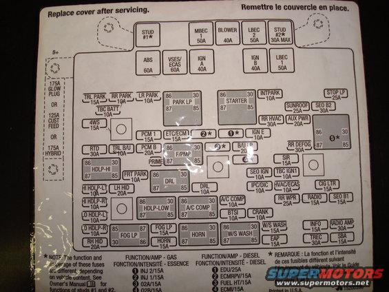 under-hood-fuse-box-cover.jpg Cover - Shows the names and pin outs