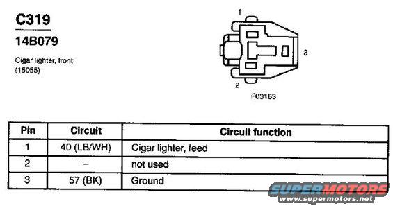 Wiring diagram showing connector C319 with three pins for cigar lighter feed and ground