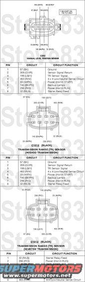 mlpsconnectors.jpg REPLACE http://www.supermotors.net/registry/media/769450