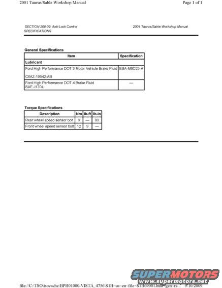 antilock-general-+-torque-specs.jpg Anti-Lock General + Torque Specs