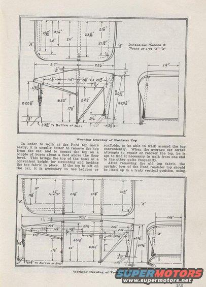 Diagrams showing dimensions and assembly of a Ford roadster top
