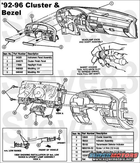 clusterbezel9296.jpg Instrument Cluster & Bezel '92-96 (& '97 over 8500GVWR)
IF THE IMAGE IS TOO SMALL, click it.

Be EXTREMELY careful unplugging the devices screwed to the back of the cluster bezel (ESOF switches, Bronco rear window switch, F-series tank switch or jumper plate, diesel warning lights).  As old as these trucks are getting, the plastic bosses for the screws molded into the bezel are VERY brittle.  It takes almost NO effort to shatter them, and they can't be repaired (although the devices can be re-mounted to the dash).  Replacement bezels are becoming available (both Ford & aftermarket), but not with ESOF or defrost cutouts:

[url=http://www.amazon.com/dp/B000O0P5CE/]'92-93 no cutouts F2TZ-15044D70-A[/url] or [url=https://www.amazon.com/dp/B08BNB2B6K]aftermarket[/url]
[url=http://www.amazon.com/dp/B000O0899A/]'94-97 gas no cutouts F4TZ-15044D70-A[/url] or [url=https://www.amazon.com/dp/B088LLXSYT]aftermarket[/url]
'94-97 gas ESOF no defrost F4TZ-15044D70-B
[url=http://www.amazon.com/dp/B000O09O8A/]'94-97 diesel F4TZ-15044D70-C[/url] or [url=https://www.amazon.com/dp/B08BR4DNC1]aftermarket[/url]
'94-96 Bronco ESOF defrost F4TZ-98044D70-A

Removal:
1) Remove the headlight knob (3) and trim strips (4&5).
[url=http://www.supermotors.net/registry/media/831436][img]http://www.supermotors.net/getfile/831436/thumbnail/headlightknobclip.jpg[/img][/url]
2) Remove 2 screws behind trim strips.
3) Pull bezel, unseating 3 clips along top edge & 4 below.
4) Disconnect fuel tank switch (F-series only), rear window switch (Bronco only), ESOF switch, &/or diesel warning lights as necessary.
5) Tilt steering wheel down and shift to 1 as necessary to withdraw bezel from instrument panel.

To repair the bezel, see this:
[url=http://www.supermotors.net/registry/media/766789][img]http://www.supermotors.net/getfile/766789/thumbnail/40bezelreinf.jpg[/img][/url]

For everything else about the cluster, see:
[url=http://www.supermotors.net/registry/2742/34307-4][img]http://www.supermotors.net/getfile/788623/thumbnail/clusters9297.jpg[/img][/url]

See also:
[url=http://www.supermotors.net/registry/2742/76849-4][img]http://www.supermotors.net/getfile/868913/thumbnail/11done.jpg[/img][/url] . [url=http://www.supermotors.net/registry/media/503997][img]http://www.supermotors.net/getfile/503997/thumbnail/tsb941513pics.jpg[/img][/url] . [url=http://www.supermotors.net/registry/media/496112][img]http://www.supermotors.net/getfile/496112/thumbnail/tsb941708dashnoise.jpg[/img][/url] . [url=http://www.supermotors.net/registry/media/723386][img]http://www.supermotors.net/getfile/723386/thumbnail/tsb92259dashcrackingsound.jpg[/img][/url] . [url=http://www.supermotors.net/registry/media/278318][img]http://www.supermotors.net/getfile/278318/thumbnail/dashtrimsds.jpg[/img][/url]