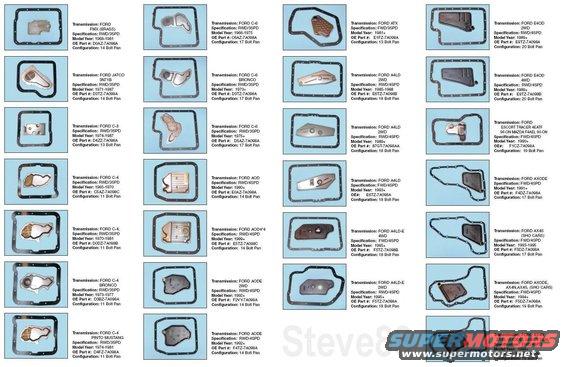 transgaskets.jpg Transmission Gasket ID
Click the pic to supersize.

See also:
[url=https://web.archive.org/web/20160406194744/http://www.fourdoorbronco.com/board/showthread.php?5226-Terms-amp-Abbreviations&s=82ea74ce3e3fbfba30ed93149c5de1f9&p=70781&viewfull=1]Automotive Terms & Abbreviations[/url]

[url=https://www.supermotors.net/registry/media/912634][img]https://www.supermotors.net/getfile/912634/thumbnail/transtags.jpg[/img][/url] . [url=https://www.supermotors.net/registry/media/190427][img]https://www.supermotors.net/getfile/190427/thumbnail/trans-id--filters.jpg[/img][/url] . [url=https://www.supermotors.net/registry/media/72354][img]https://www.supermotors.net/getfile/72354/thumbnail/doorsticker.jpg[/img][/url]