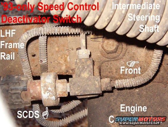 93scds.jpg The SCDS was located here ONLY in '93 on trucks with cruise; older trucks used a mechanical vaccum valve on the brake pedal to cancel cruise; later trucks had this switch on the master cylinder, where it starts fires.

See this:
[url=https://www.supermotors.net/registry/media/505128][img]https://www.supermotors.net/getfile/505128/thumbnail/fsa05s28speedcontroldeacsw.jpg[/img][/url]