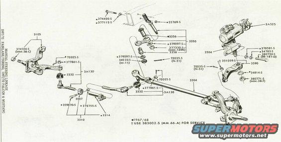 67-71 Manual Steering