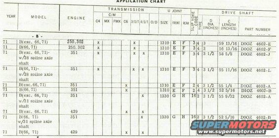 drive-shaft.jpg 71 Drive Shafts