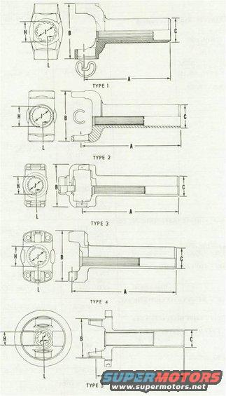 slip-yokes.jpg Slip Yokes