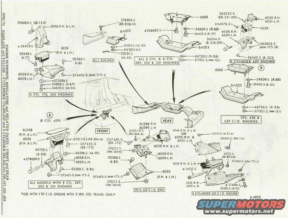 Engine Mounts 3