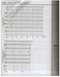 1978 Ford Bronco - This document page displays torque and piston/ring specifications for various engines.