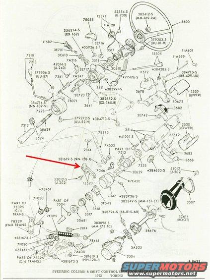 Steering Column