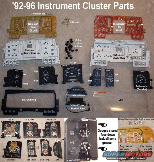 clusterparts.jpg '92-96 (& '97 over 8500GVWR) Instrument Cluster Parts
IF THE IMAGE IS TOO SMALL, click it.
For functional details, see the PREVious caption.

'92-93 clusters are interchangeable (non-airbag); '94-97 clusters are interchangeable (airbag); the only difference is the film circuit, and the lens in the cluster bezel over the 3 bottom Left bulbs.

'93-95 Lightning F150s use a 120mph PSOM; their tachometer faces have red from 5 to 6; and their needles are orange with all-black caps.

All the bulbs are #194.  The main cluster connector on the driver's side is Gray; the passenger side is Brown.

'80-05 similar
[url=http://www.supermotors.net/registry/media/894802][img]http://www.supermotors.net/getfile/894802/thumbnail/cluster8791.jpg[/img][/url] . [url=http://www.supermotors.net/registry/media/77753][img]http://www.supermotors.net/getfile/77753/thumbnail/instruments.jpg[/img][/url]

The PSOM, lens, blackout ring, terminal clips, shift indicator plates, bulbs & holders are interchangeable between '92-96 (& '97 >8500GVWR) cases.  '87-96 gauges are only held in by their terminal clips, except the speedo.  '80-91 speedos are held in by 2 screws; '92-97 PSOMs are held captive by the surrounding gauge faces.  '80-86 use the same case for tach & non-tach, with a blank face for non-tach.  '80-86 gauges are held in by stamped nuts on threaded studs.
[url=https://www.amazon.com/dp/B000O0JNEK]Ford F5TZ-7A110-AA shift indicator[/url] '92-96 w/E4OD

A gauge can be disassembled by prying the needle off & removing the 2 screws holding the body to the face plate.  To reinstall the needle, the gauge must be powered & have a known signal applied (usually the minimum) before stabbing the needle so it points to the proper reading. The PSOM is an exception because simply putting it into self-test will re-calibrate the needle position, and return it to 0 (if the needle has bounced to the high side).

[url=https://www.supermotors.net/registry/media/1164368][img]https://www.supermotors.net/getfile/1164368/thumbnail/psomdisassembly.jpg[/img][/url]

The oil gauge works in the opposite direction (CCW) from fuel & temp.  In ~96, an internal resistor was added to the oil gauge assembly to force it to mid-scale, making it difficult to get the gauge to actually work.

[url=http://www.supermotors.net/registry/media/281470][img]http://www.supermotors.net/getfile/281470/thumbnail/senderoilpress.jpg[/img][/url]

The case screws are 5.5mm (7/32&quot;) hex with T15.

Note that both cases have a molded socket for an anti-slosh module (which was only installed in chassis-cabs & RV chassis at the factory) and both film circuits have 4 traces for the socket.  Tachometer film circuits have a discrete power trace for the module.

[url=http://www.supermotors.net/registry/media/695679][img]http://www.supermotors.net/getfile/695679/thumbnail/c251.jpg[/img][/url]

For access, see this:
[url=http://www.supermotors.net/registry/media/760981][img]http://www.supermotors.net/getfile/760981/thumbnail/clusterbezel9296.jpg[/img][/url]