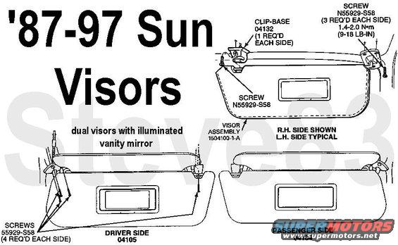 visors96.jpg Sun Visors '87-97
IF THE IMAGE IS TOO SMALL, click it.

Earlier visors lacked the inboard support clip (04132).  Dual visors became available in '94.

If you're looking for a Bronco overhead console &/or dual visors, e-mail me thru my profile here or on almost any BBS dealing with Ford trucks or Crown Vics. I usually have a few.