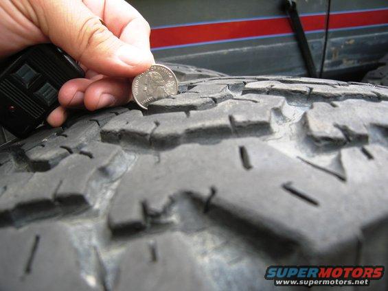 Hand holding quarter to measure tread depth on a tire