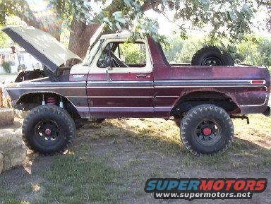 8 lug & 36s