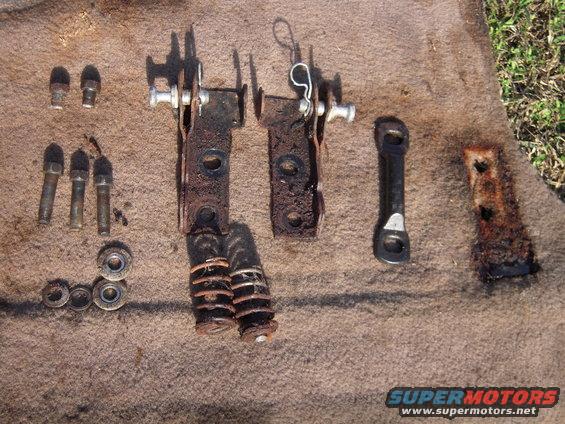 rust