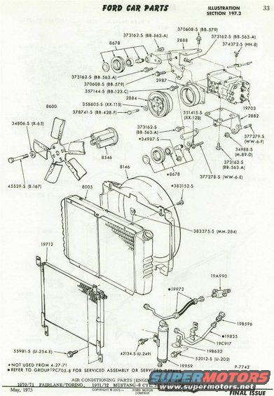 A/C
