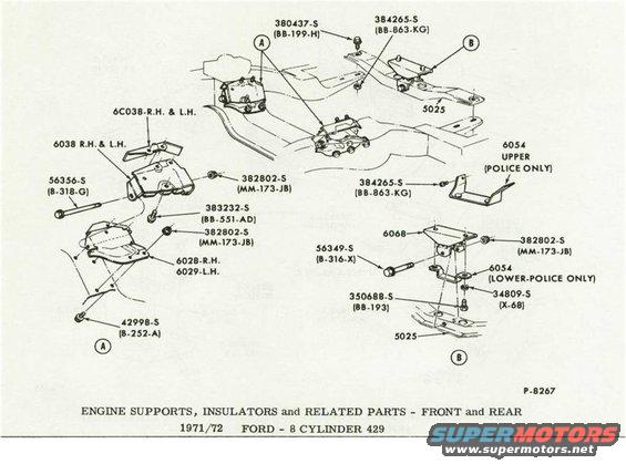 429 Engine Mounts Ford IPC