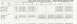 1972 Ford Ranchero - 429 Engine Insulator Chart