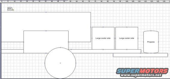 Diagram of trailer with two large coolers and propane tank