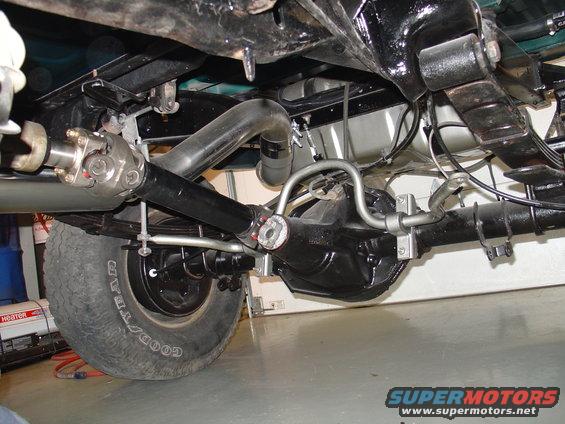 Under Rear