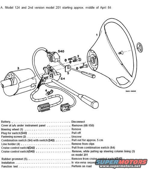Steering column exploded view