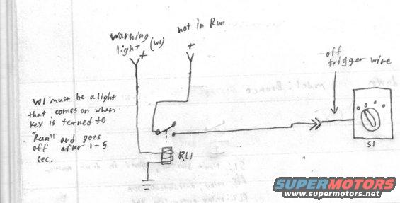 picture1-005.jpg auto headlights default off mod. automatically disalbes the automatic headlights in trailblazers when the car is started. intended to prevent unneccesary power usage to reduce engine load.