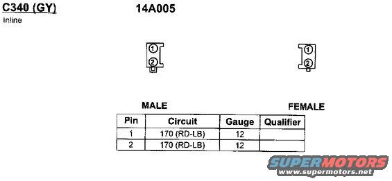 1- 170 (RD-LB) Window lockout signal
2- 170 (RD-LB) Window lockout signal