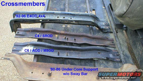 crossmembers.jpg Various crossmembers for '80-96 F-Series & Broncos.  The bottom one is for the front of the frame, just behind the bumper on trucks NOT equipped with a front anti-sway bar.  It might fit '87-91, but probably not '92-96.
IF THE IMAGE IS TOO SMALL, click it.

SOLD C4 & C6 xmbrs.

[url=http://www.supermotors.net/registry/media/929327][img]http://www.supermotors.net/getfile/929327/thumbnail/transxmbr.jpg[/img][/url]