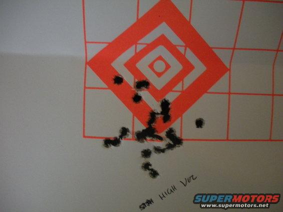 Target with bullet holes and handwritten notes, Supermotors.net logo visible
