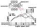 1997 Ford Probe - Technical diagram illustrating switching valve function and its effect on engine torque curves.