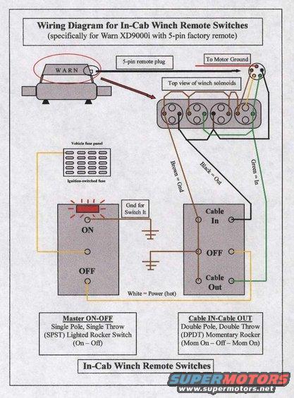 winchswitches.jpg 