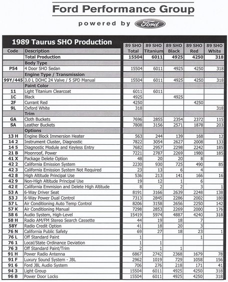 1989productionsmall.jpg 