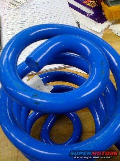 Blue coil spring on a wooden surface with handwritten notes and packaging in the background