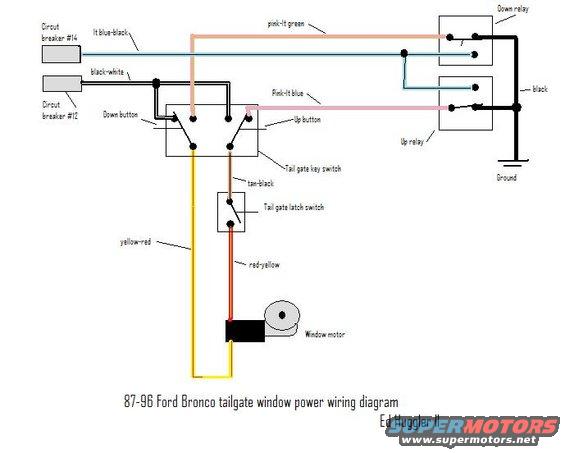 Wiring diagram for 1974 ford bronco #10