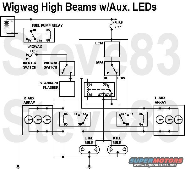 wigwag2.jpg DELETE duplicate