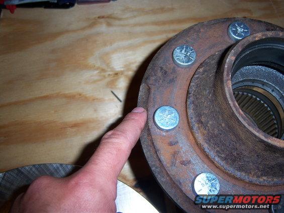 Close-up of a rusty wheel hub with several bolts. A finger is pointing to one of the bolts