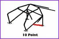Diagram of a 10-point roll cage