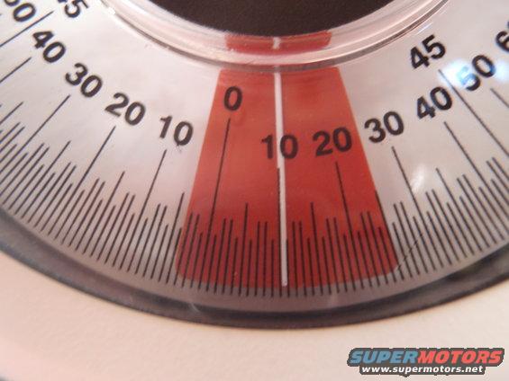 Close-up of an angle gauge with markings from 0 to 60 degrees