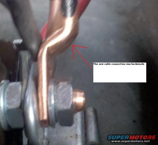 Close-up of a battery terminal connection with a red arrow pointing to a backwards cable