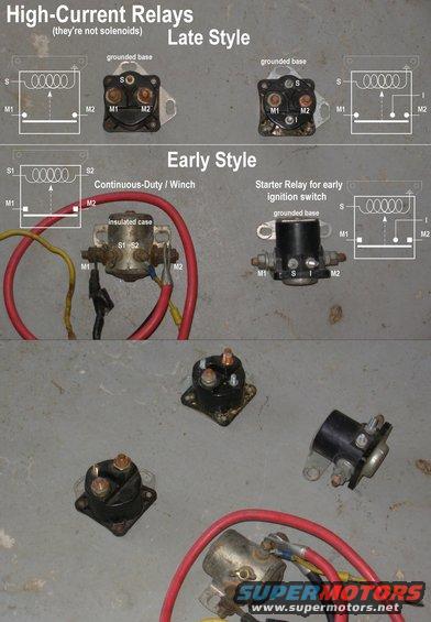 starterrelaytypes.jpg Starter Relays
IF THE IMAGE IS TOO SMALL, click it.

The top 2 (late style) (E9TZ-11450-B) use parallel bolts as terminals, so the copper washer inside always touches the flat bolt heads.  The others (early style) (E9TZ-11450-B) use bolts perpendicular to the relay's axis, so the washer touches the sides of the bolt heads.  But if the bolt is accidentally rotated (as during overtorquing), the washer will only touch a corner, causing high resistance, arcing, and welding.  That's why the new style is far superior.  All have 3~5 Ohms & draw 3~5 Amps.

The [url=http://www.amazon.com/RELAY-Continuous-duty-amp-SW81/dp/B000N9PI1Y/]85A continuous-duty relay[/url] has a metal housing to dissipate the heat, and its S2 terminal allows its coil to be fully isolated (for reverse-polarity duty).  It has ~18 Ohms & draws ~0.6 A .
[url=http://www.amazon.com/Opto-22-575D45-12-Transient-Isolation/dp/B0058UXM0C/]45A solid-state relay[/url]
[url=http://www.amazon.com/PAC-PAC200-200-Power-Relay/dp/B000CEBXRS/]200A continuous-duty relay[/url]
[url=http://www.amazon.com/PAC-PAC-500-500-Amp-Battery-Isolator/dp/B001YIPXR2/]500A continuous-duty relay[/url]

Note that all Main terminals are electrically interchangeable.  But on the newer relays, they are mechanically different in that the plastic housing restricts access to M2 slightly more, indicating that it should have only 1 wire attached.

It's common for these to be MISidentified as &quot;solenoids&quot;, but a solenoid operates a mechanism, and a starter solenoid is ON the starter; a relay is an electrical switch.  Many '90-up Fords have both a starter solenoid & a starter relay, so it's important to differentiate them.

A [url=http://www.amazon.com/Solenoid-Prestolite-Applications-Continuous-Terminal/dp/B004V3R5BO/]winch relay[/url] has 4 main terminals; 2 normally open, and 2 others normally closed.

See also:
[url=http://www.supermotors.net/registry/media/955475][img]http://www.supermotors.net/getfile/955475/thumbnail/26winchrelays.jpg[/img][/url] . [url=http://www.supermotors.net/vehicles/registry/media/897610][img]http://www.supermotors.net/getfile/897610/thumbnail/relays.jpg[/img][/url] . [url=http://www.supermotors.net/registry/media/870435][img]http://www.supermotors.net/getfile/870435/thumbnail/relayside.jpg[/img][/url] . [url=http://www.supermotors.net/registry/media/829914][img]http://www.supermotors.net/getfile/829914/thumbnail/starterelaylate.jpg[/img][/url] . [url=http://www.supermotors.net/registry/media/809586][img]http://www.supermotors.net/getfile/809586/thumbnail/starterrelayterminals.jpg[/img][/url]
[url=http://www.supermotors.net/registry/media/285644][img]http://www.supermotors.net/getfile/285644/thumbnail/starterexploded.jpg[/img][/url] . [url=http://www.supermotors.net/registry/media/883860][img]http://www.supermotors.net/getfile/883860/thumbnail/starterwiringold.jpg[/img][/url] . [url=http://www.supermotors.net/registry/media/905321][img]http://www.supermotors.net/getfile/905321/thumbnail/battrelayaux.jpg[/img][/url] . [url=http://www.supermotors.net/registry/media/828671][img]http://www.supermotors.net/getfile/828671/thumbnail/battstartwire9296.jpg[/img][/url] . [url=http://www.supermotors.net/registry/media/829915][img]http://www.supermotors.net/getfile/829915/thumbnail/starterrelay93conns.jpg[/img][/url] . [url=http://www.supermotors.net/registry/2742/69178-4][img]http://www.supermotors.net/getfile/723279/thumbnail/07done.jpg[/img][/url]
